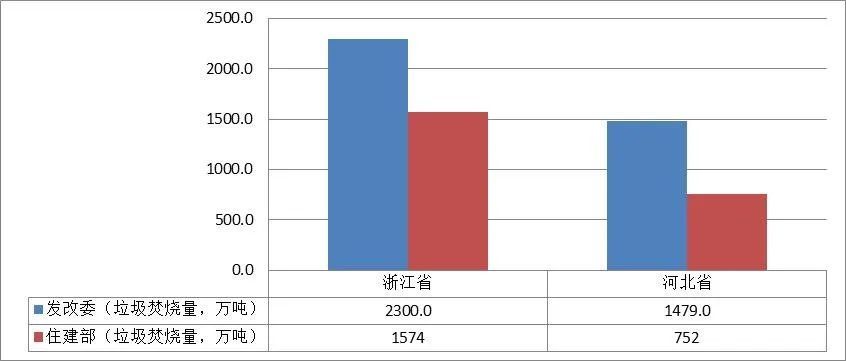 香港335图库图纸大全