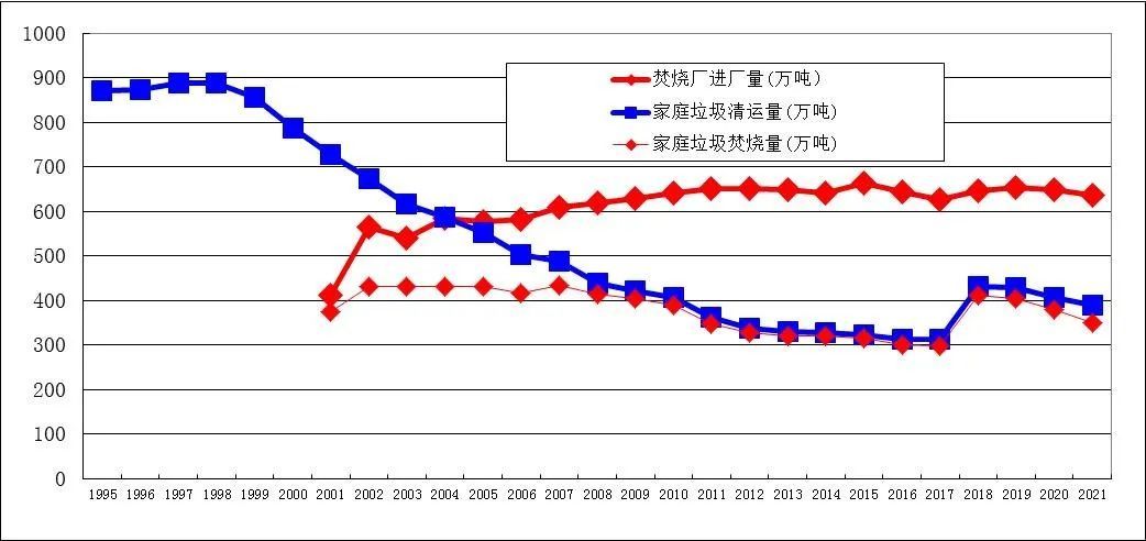 香港335图库图纸大全