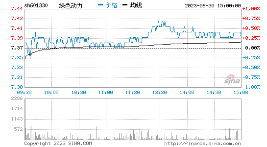 香港335图库图纸大全